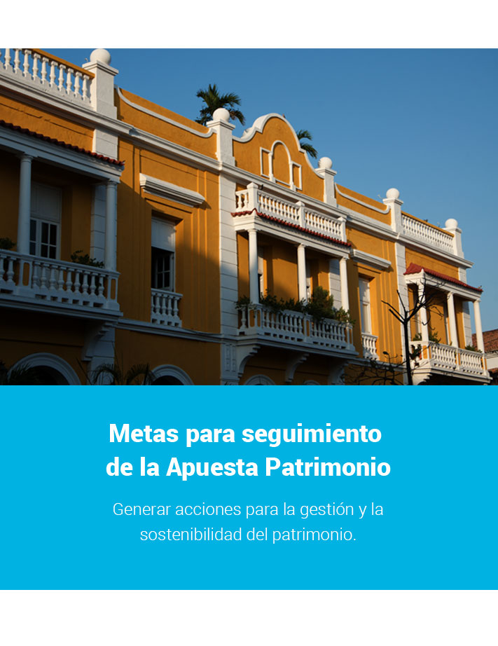 Metas destacadas Patrimonio